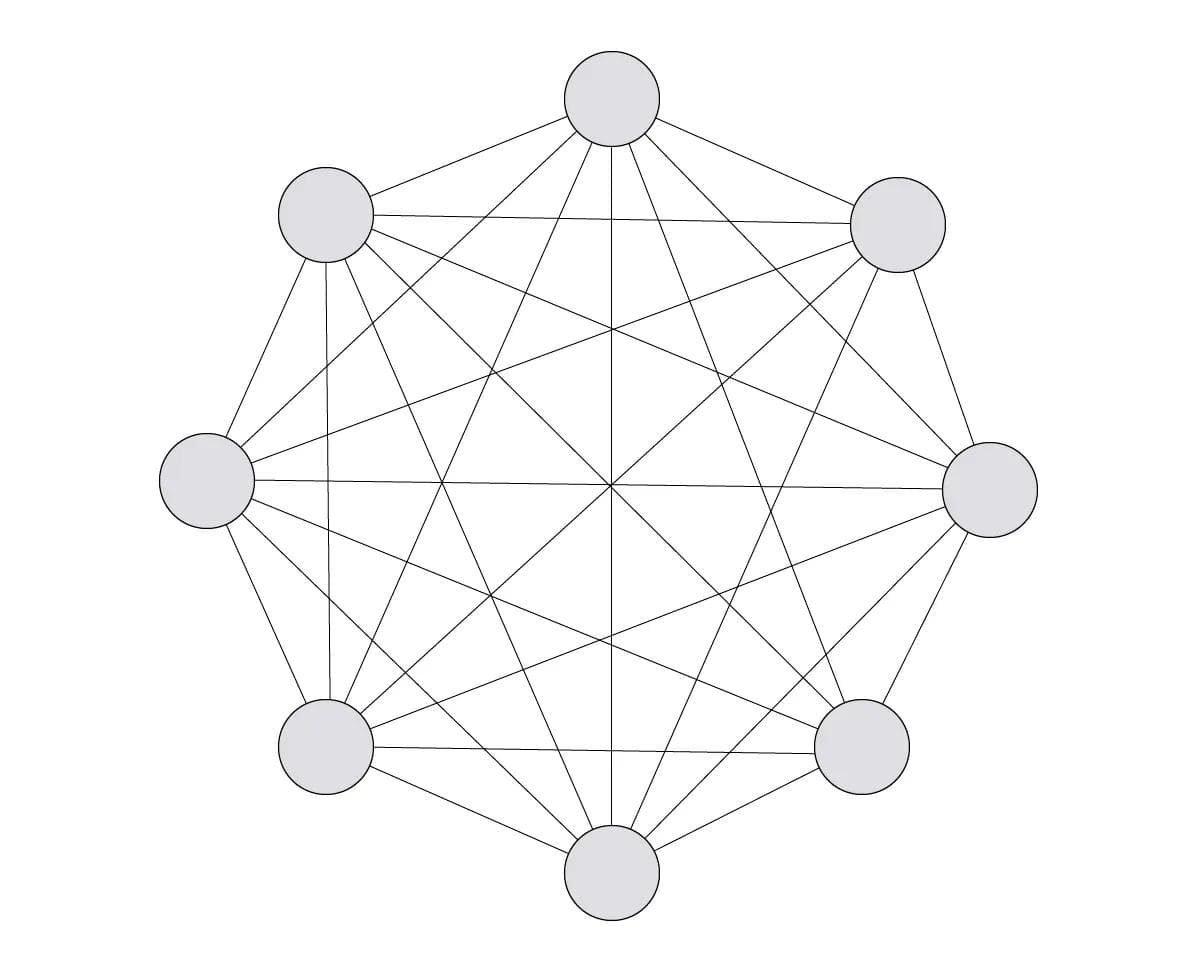 полный граф